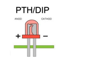 So sánh đèn LED SMD và DIP: 