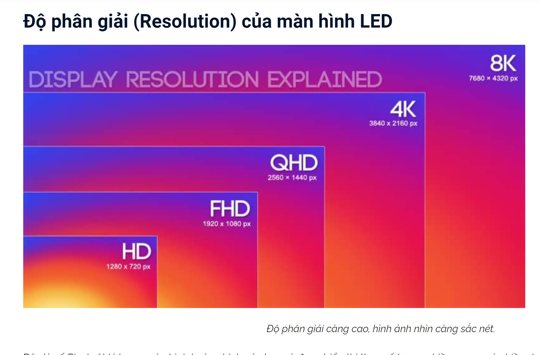 Những thông số kĩ thuật cần chú ý khi lựa chọn màn hình LED